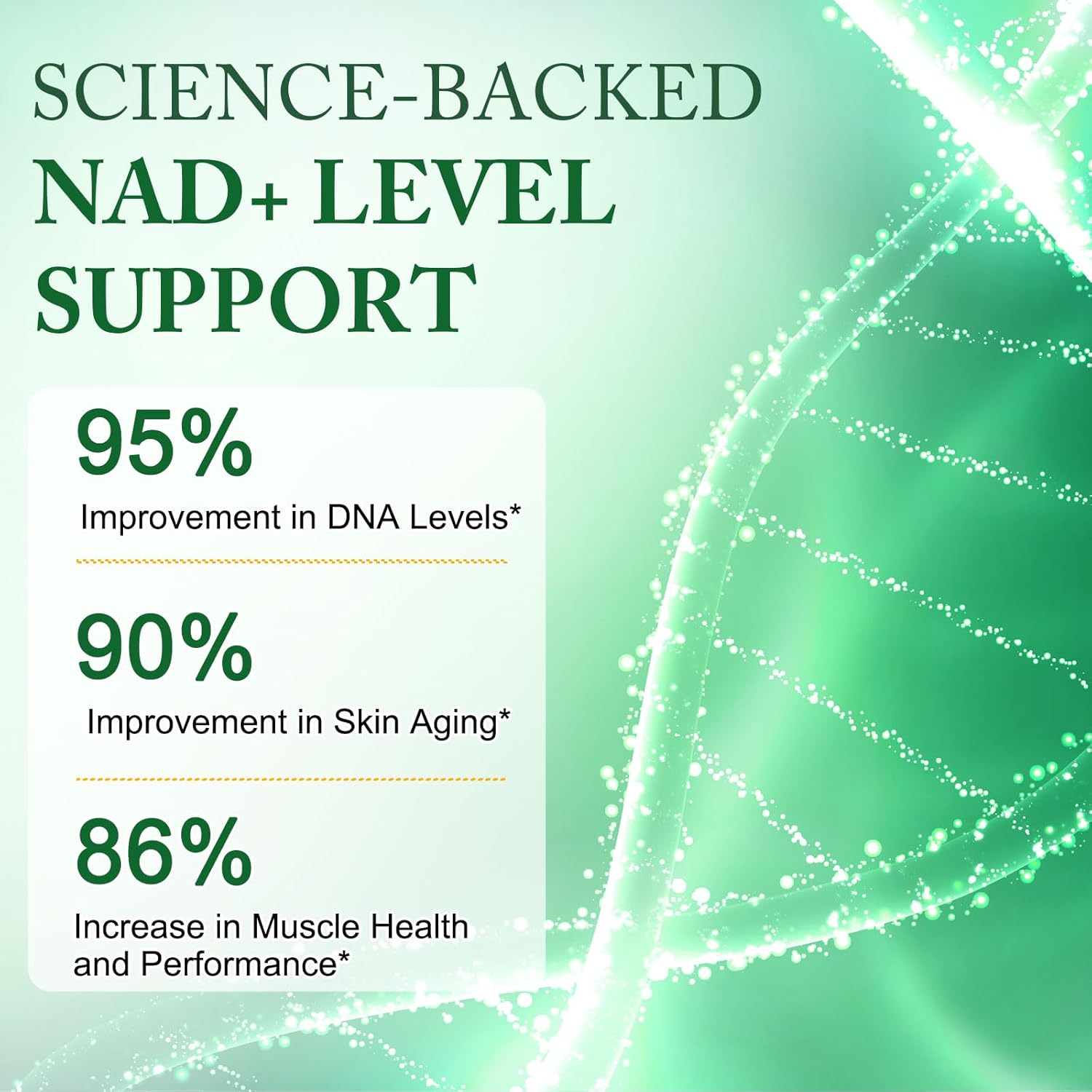 NAD Supplement,NAD Nicotinamide Riboside,Extra Strength NAD Alternative Liposomal,Boost NAD & Resveratrol + for Women & Men,Energy Anti-Aging,Cell Regeneration,120 Capsulesbottl-120