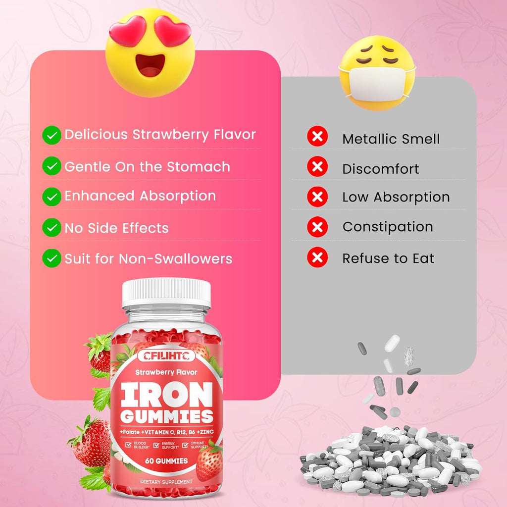 Iron Gummies for Women & Men - Iron Supplement with Vitamin B6, B12, C, Zinc, Folate for Adults & Kids - Support Iron Deficiency, Anemia, Energy Boost, Blood Builder - Sugar Free Vegan 60ct Strawberry