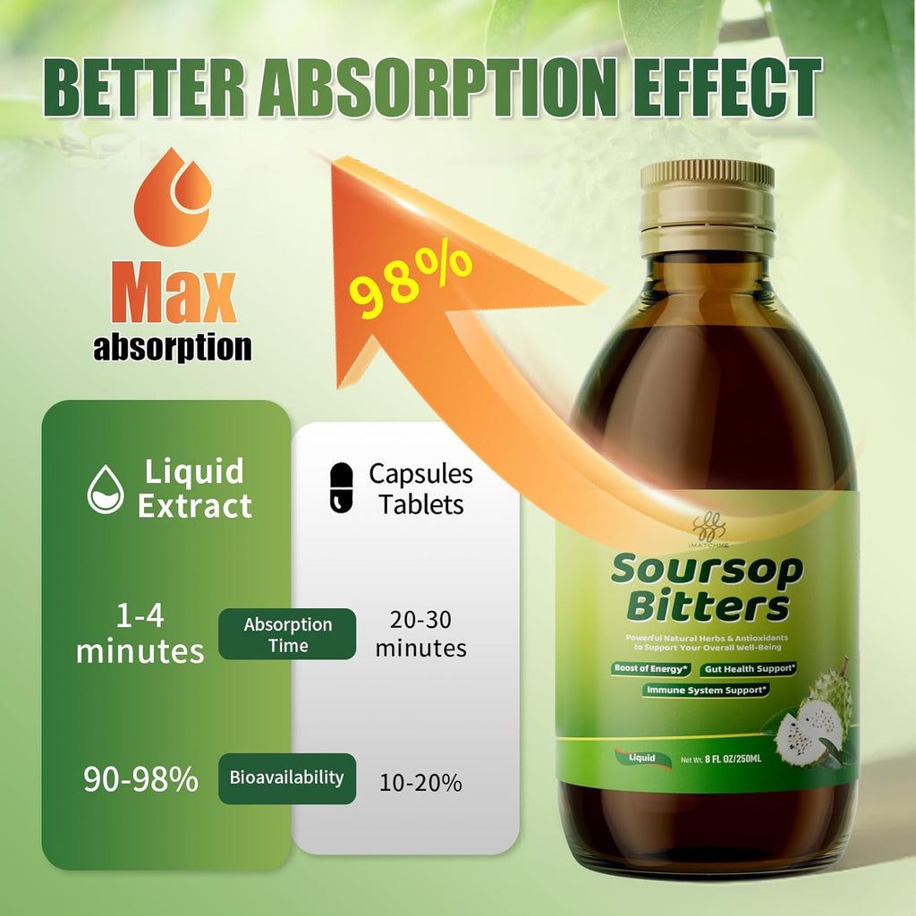 Soursop Bitters Liquid with Black Seed, Turmeric & Moringa-Pure 15 in 1 Herb Soursop Tea for Immune System, Digestive & Gut Health, Antioxidant,Skin Health Support 8 fl oz