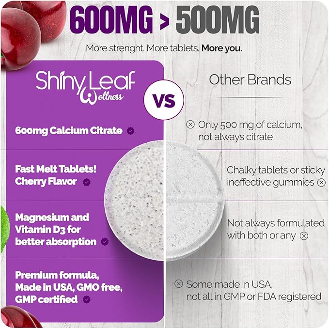Shiny Leaf Calcium Citrate 600mg with Vitamin D3 & Magnesium - Fast Melting Bariatric Calcium for Post Surgery - Smooth Dissolving, Non-Chalky Alternative to Chewable Chews - Cherry, 120 Ct