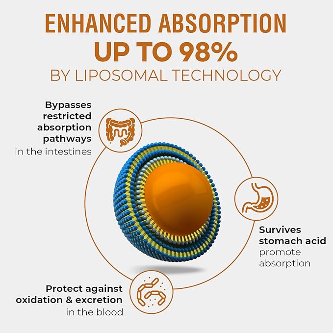 57,000 MG Liposomal Active Rhodiola Rosea Supplement with Ashwagandha, Liquid for High Absorption, Rhodiola Rosea Root Extract Tincture for Energy, Stress, Mood, Vegan, Sugar & Gluten-Free, 360 ml