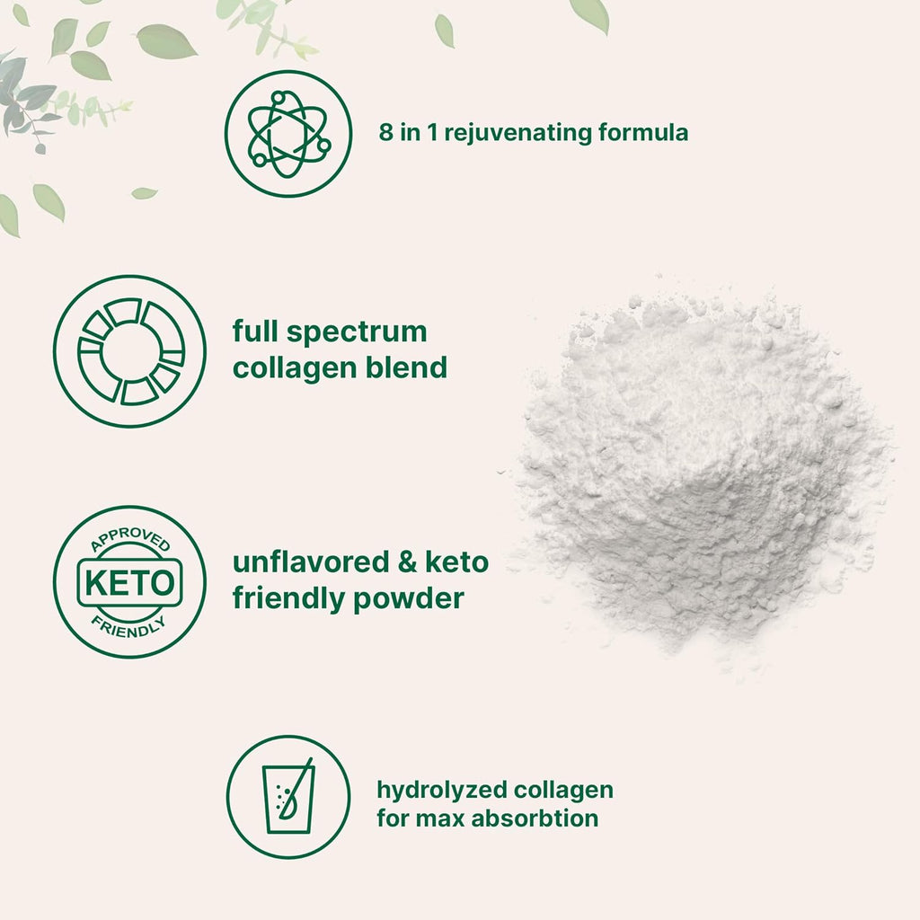 Micro Ingredients Multi Collagen Peptides Powder, 8oz | Type I, II, III, V, X + Biotin, Vitamin C & Hyaluronic Acid | Unflavored | Supports Hair, Skin & Joint Health | Keto, Non-GMO