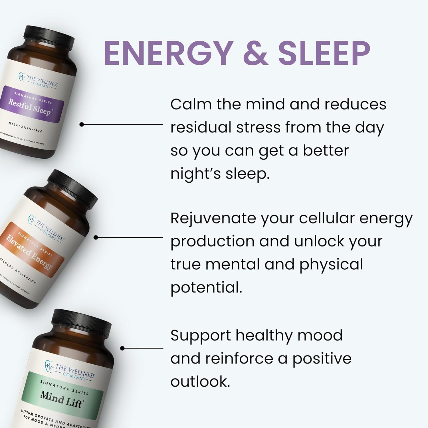 Mind Lift - Mood Boost, Mental Focus, Cognitive Defense - Lithium, GABA, DHA L-Phenylalanine | 120ct (2 Month Supply)