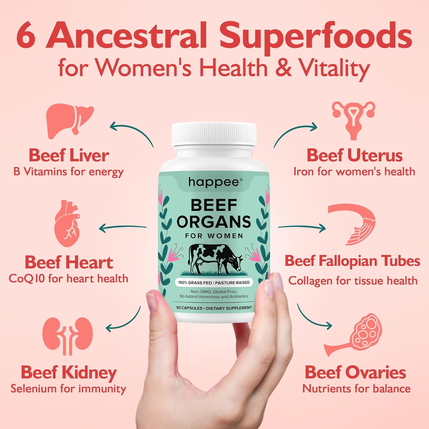 Happee Grass Fed Beef Organ Supplement for Women - Beef Liver, Heart, Kidney, Ovary & Uterus Blend - Hormone Balance, Energy & Wellness Support - Nutrient Rich Superfood - 90 Capsules