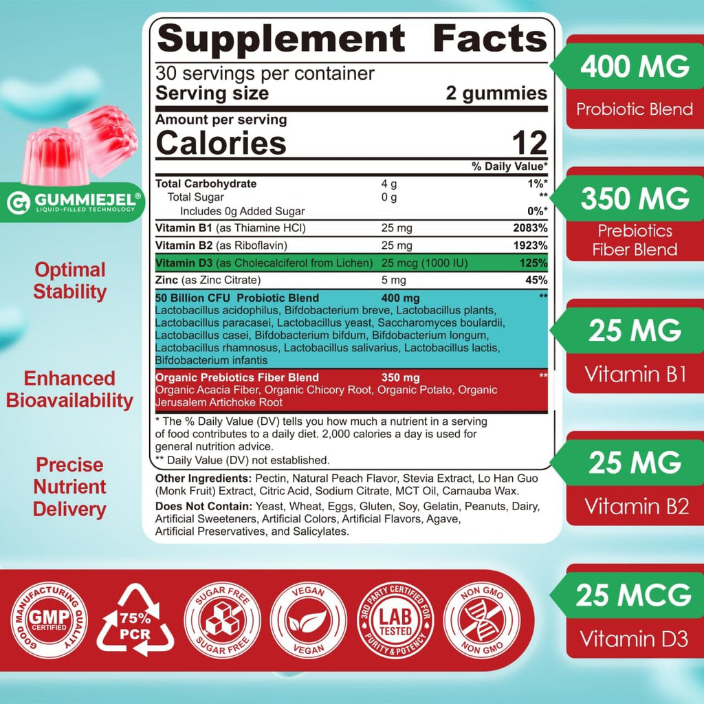 NEVISS Probiotic + Prebiotic Gummies for Adults & Kids 4+, Sugar Free Chewable 50 Billion CFUs w/Fiber, Vitamin B1 B2 D3 & Zinc, for Digestive & Gut Health, Boost Microflora Diversity, 60 Cts