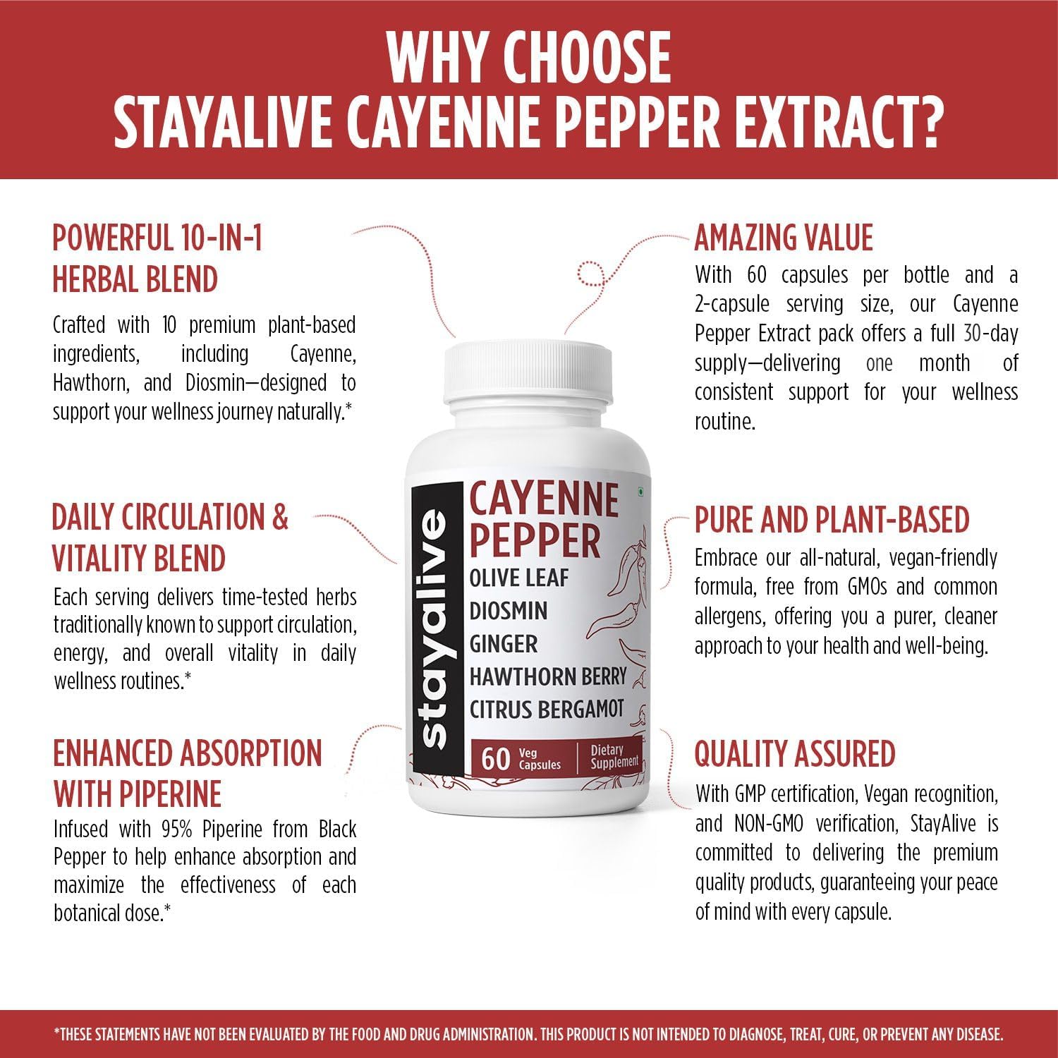 STAY ALIVE Cayenne Pepper Capsules w/Ginger, Garlic, Turmeric, Hawthorn, Diosmin, Citrus, Ceylon Cinnamon and Olive Leaf Extract, 10-in-1 Blend, 60 Pills, Non-GMO & Gluten-Free Supplement