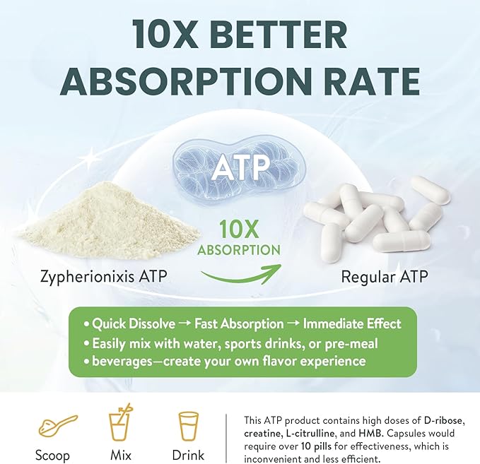 Premium ATP Supplements Powder for Cellular Energy & Performance | D-Ribose, Creatine, CoQ10, L-Citrulline | Nitric Oxide Booster & Mitochondrial Support | Caffeine-Free, 30 Servings