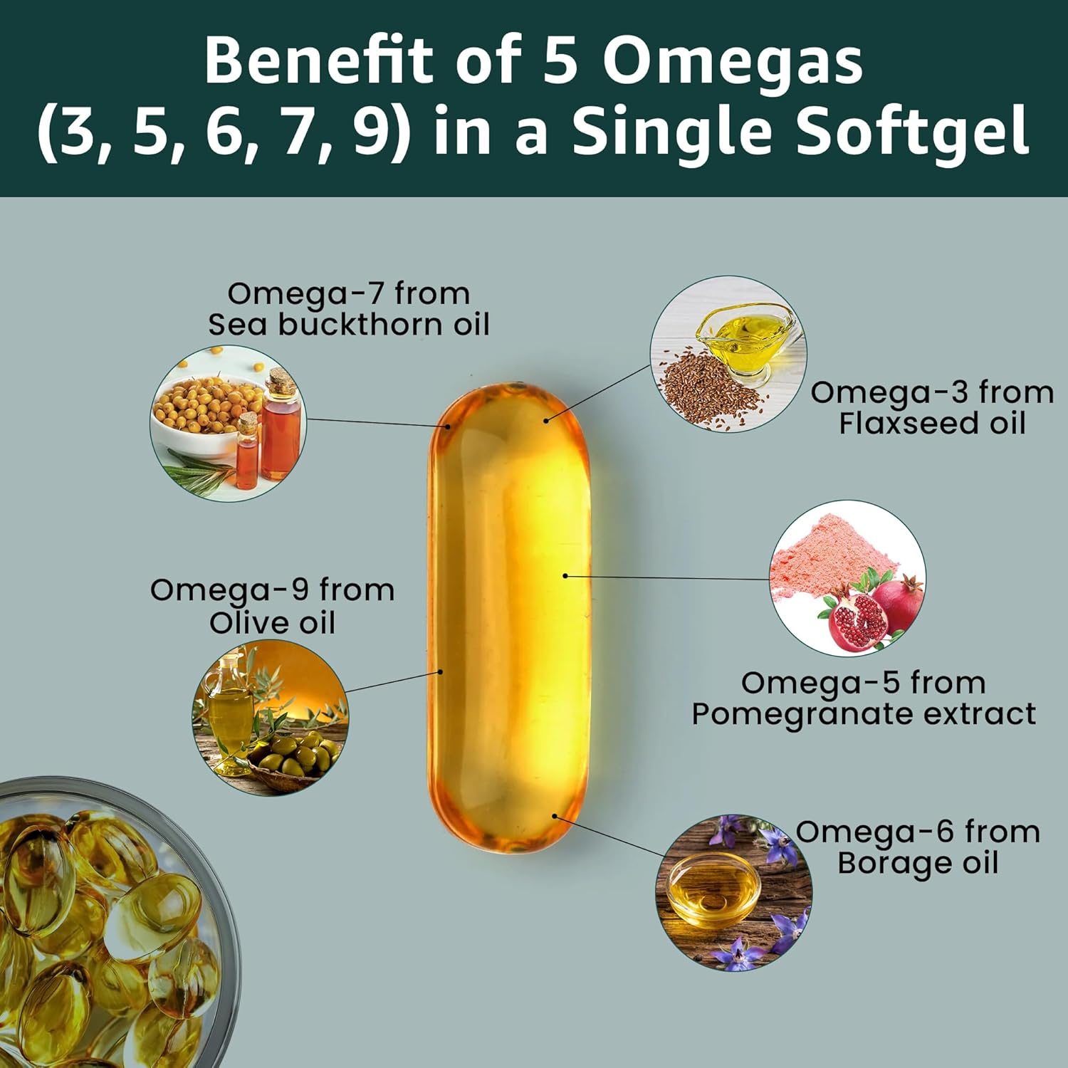 Pure Nutrition Vegan Omega 3-5-6-7-9 | 120 Softgels | 600mg per Serving of 2 Softgels | Multi Omega Supplement for Overall Health | Non GMO | Gluten Free