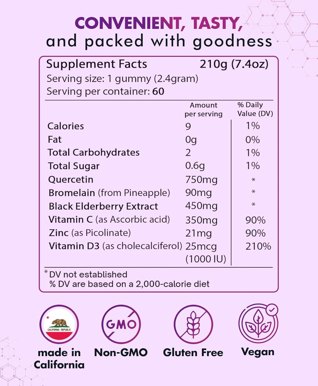 Quercetin Gummies by BioVitalica - Quercetin with Bromelain Vitamin C and Zinc & Elderberry + Vitamin D3-5 in 1 Immune Support - Zinc Quercetin 750 mg for Kids and Adult (4, Quercetin)