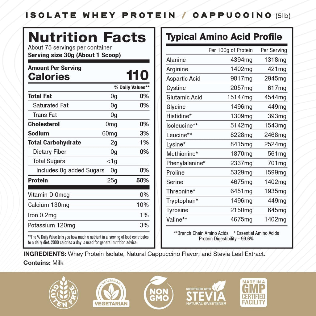 Muscle Feast Grass-Fed Whey Protein Isolate, All Natural Hormone Free Pasture Raised, Whey Isolate Protein Powder for Men and Women, Clean, Gluten-Free, Delicious Isolate Protein - Cappuccino, 5lb