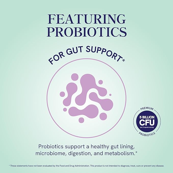 GLP-1 Support for Women | Nutritional Support with Probiotics, Berberine, Cinnamon & More | GLP 1 Supplement for Healthy GLP1 Activity, Digestive Health & Metabolic Balance | Non-GMO | 60 Ct.