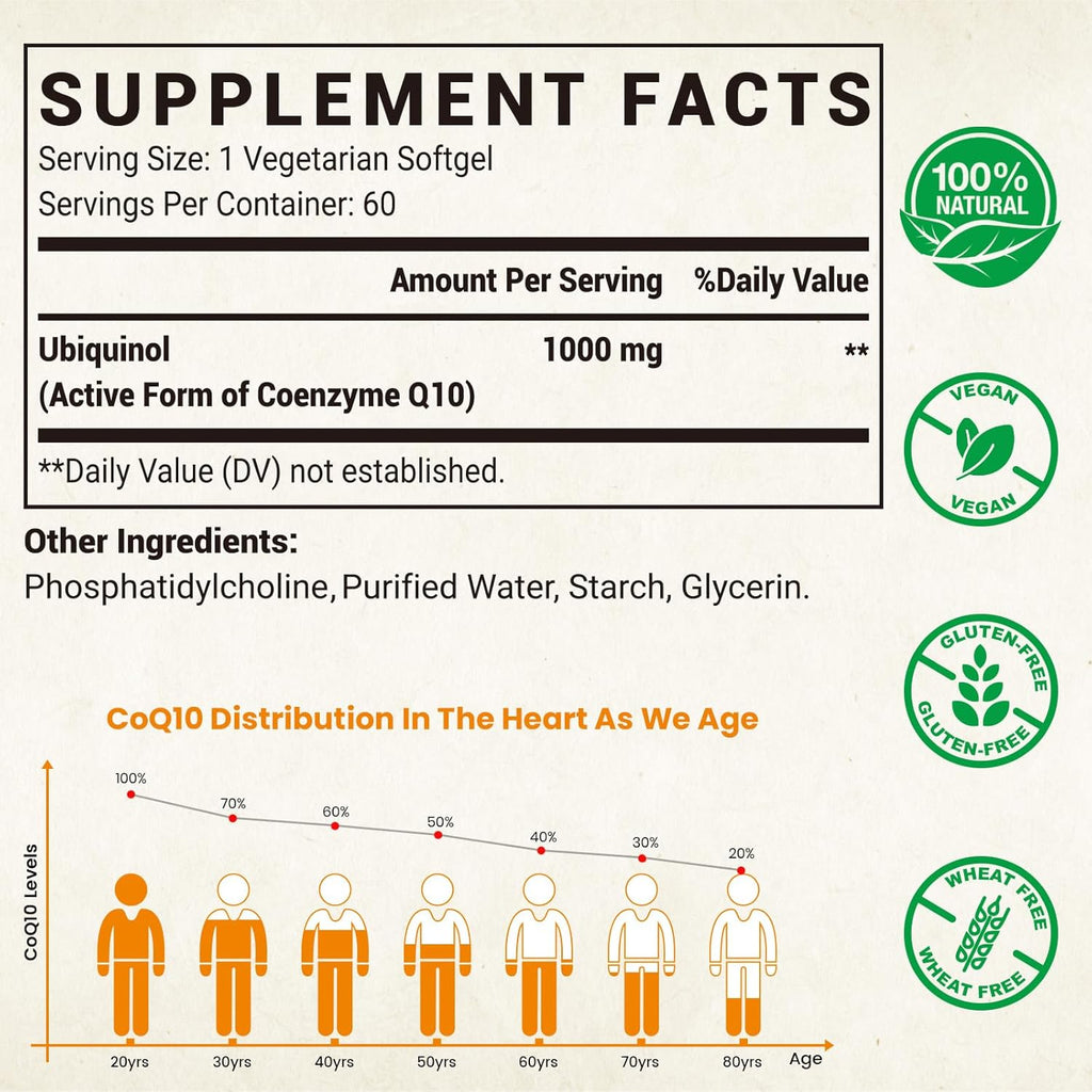 1000mg Liposomal CoQ10 Ubiquinol, 60 Vegan Softgels, High Absorption Ubiquinol CoQ10 Supplement, Active Antioxidant Form of Coenzyme Q10 for Heart Function & Energy Production