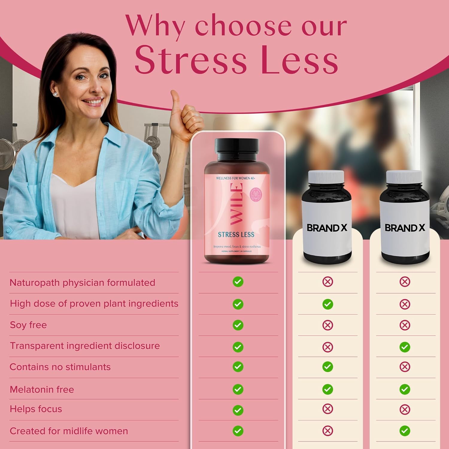 WILE Menopause & Perimenopause Supplements for Women with Ashwagandha - Stress Relief with Black Cohosh - Premenopausal Support for Improved Mood, Sleep, Hormone Balance - Vegan, 30 Servings