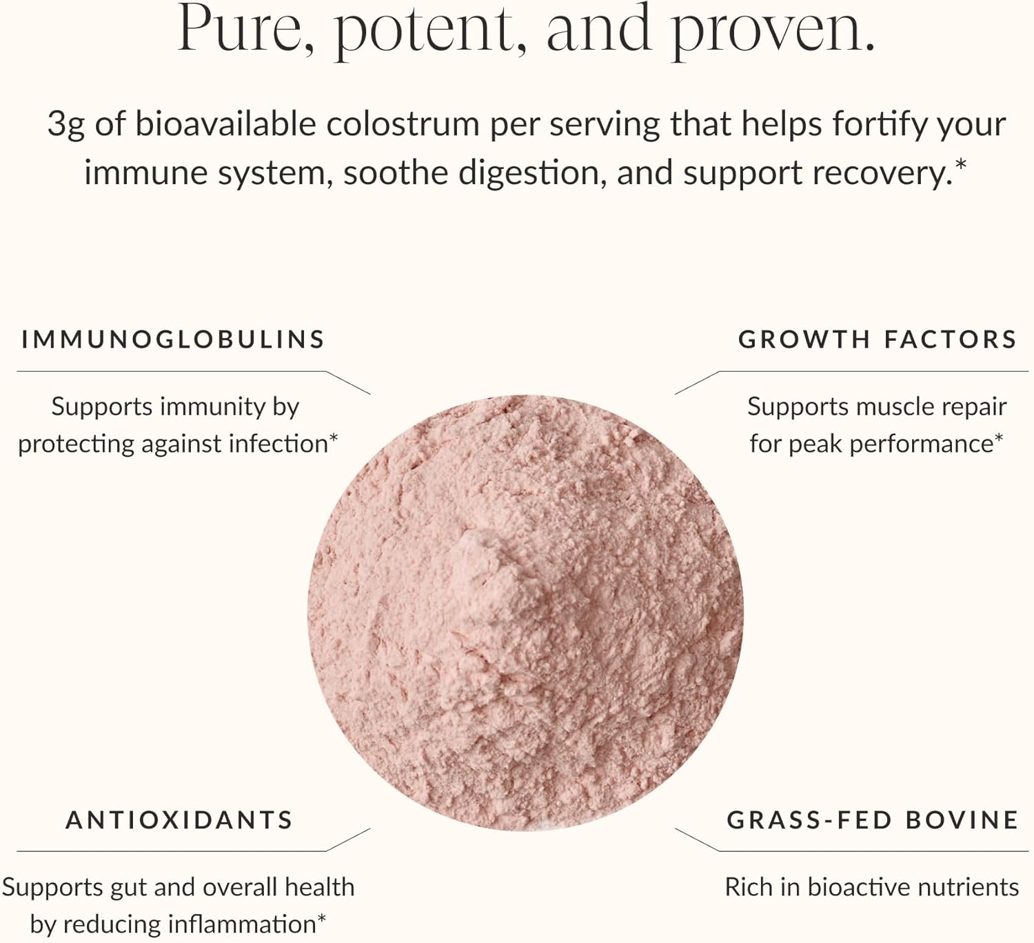 Beam Colostrum Powder – Gut Health, Immune Support & Recovery Supplement – 3g per Serving – Grass-Fed, Third-Party Tested, Pure Whole Bovine Colostrum – No Fillers, Non-GMO, 30 Servings