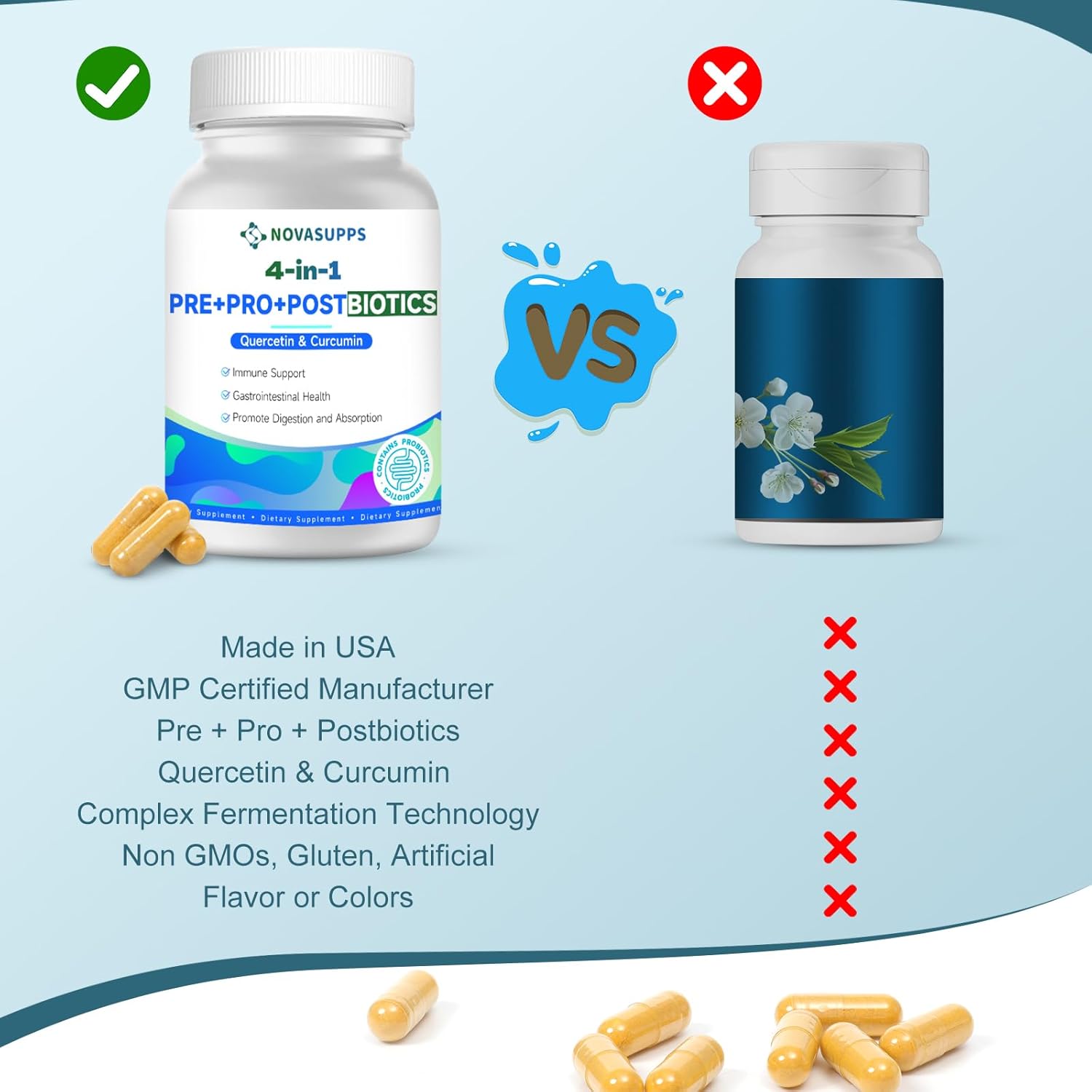 Probiotics Women Men Gut Health: Digestive Health Immune Support Bloating Relief Shelf Stable Strains 35B CFUs per Capsule Complex with Prebiotics Postbiotics Quercetin & Curcumin Dietary Supplement