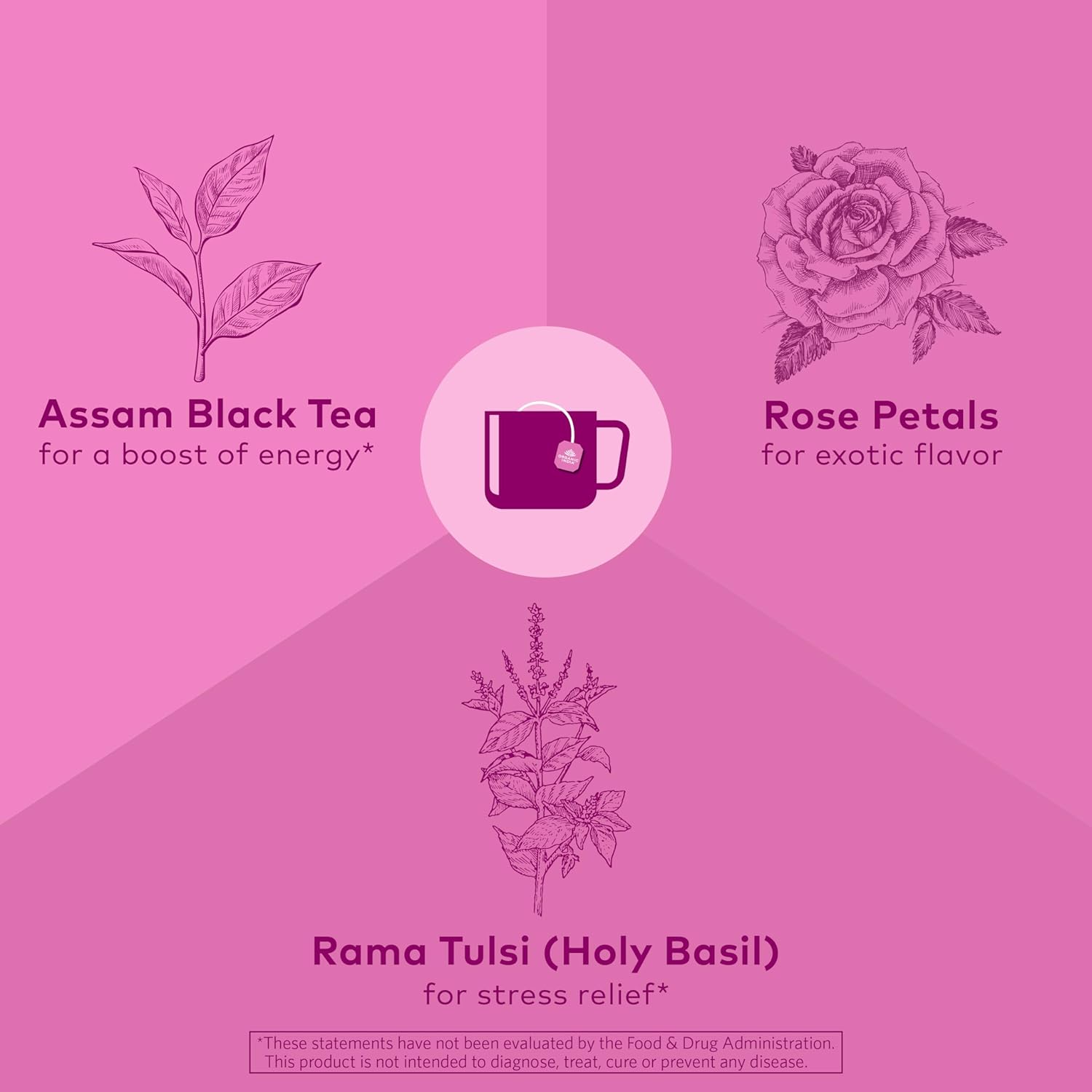 Organic India Tulsi Sweet Rose Assam Black Tea - Stress Relieving & Elevating, 17mg of Caffeine Per Cup, With Ayurvedic Herbs, Vegan, USDA Organic, Non-GMO - 18 Rose Tea Bags (Pack of 3)