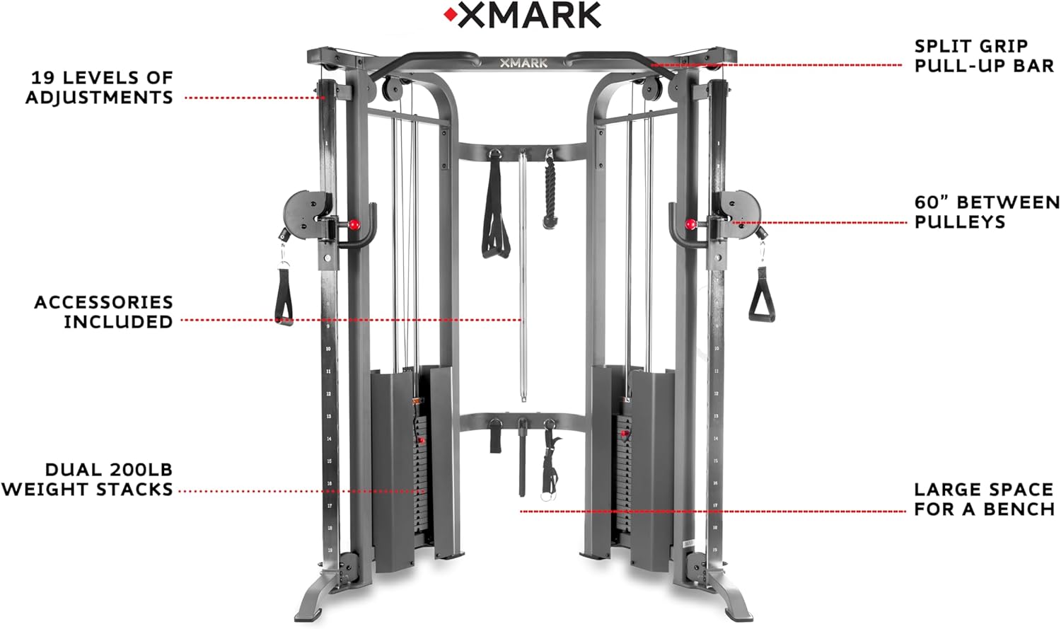 XMARK Functional Trainer with Dual Weight Stacks, All-in-One Cable Machine & Crossover for Full Body Strength Training at Home or Garage Gym