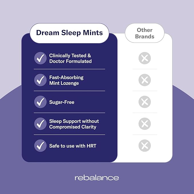 Rebalance Dream – Sleep Mints for Restful Nights – Natural Melatonin Lozenges to Help Calm for a Deep Sleep – Sugar-Free, 31 Count (1 Month Supply)