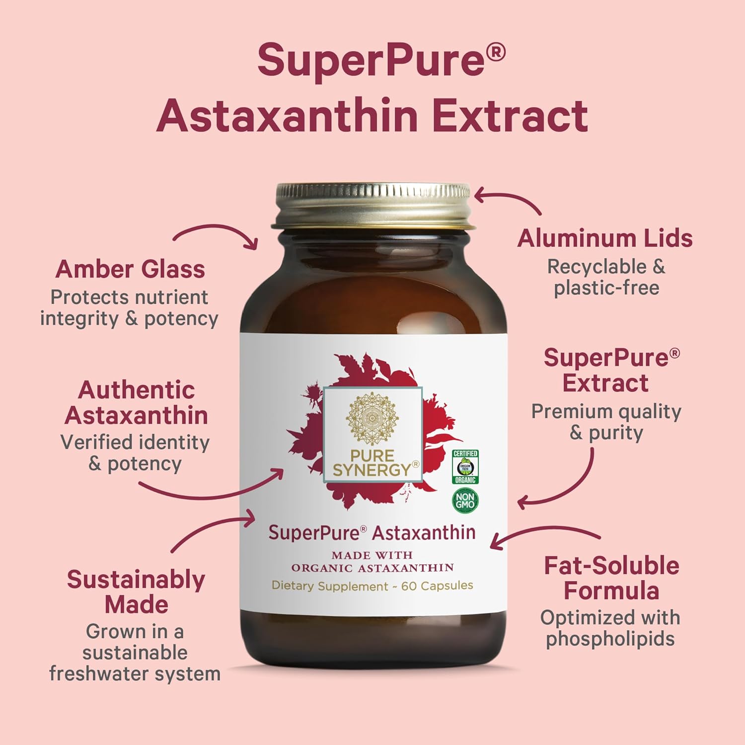 PURE SYNERGY SuperPure Astaxanthin Extract | Organic Astaxanthin from Algae with Sunflower Lecithin | Antioxidant Support for Skin and Eye Health (60 Capsules)