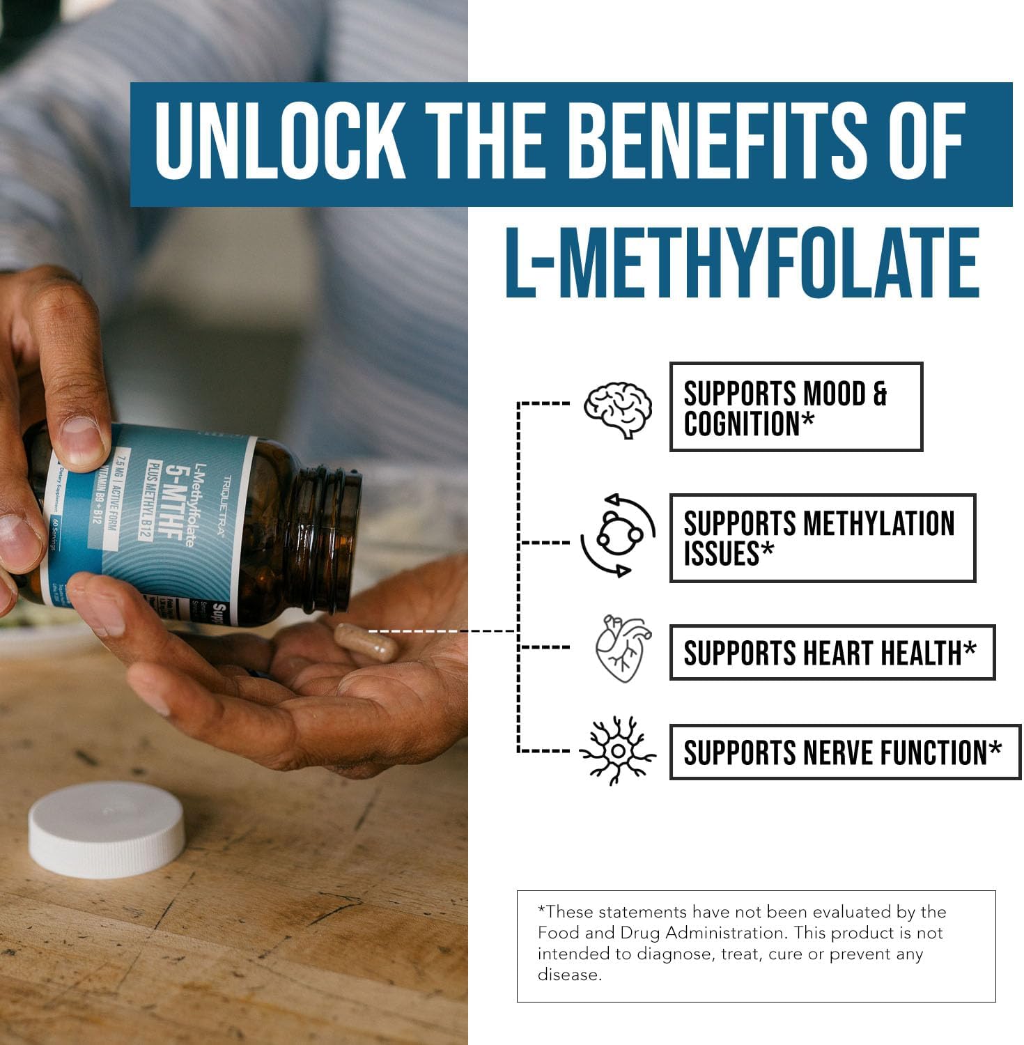 L Methylfolate 7.5mg plus Methyl B12 - Active 5-MTHF Form, MTHFR Supplement - Bloodstream Ready Methylated Folate + B12 Cofactor - Supports Mood, Homocysteine Methylation, Cognition (60 Capsules)