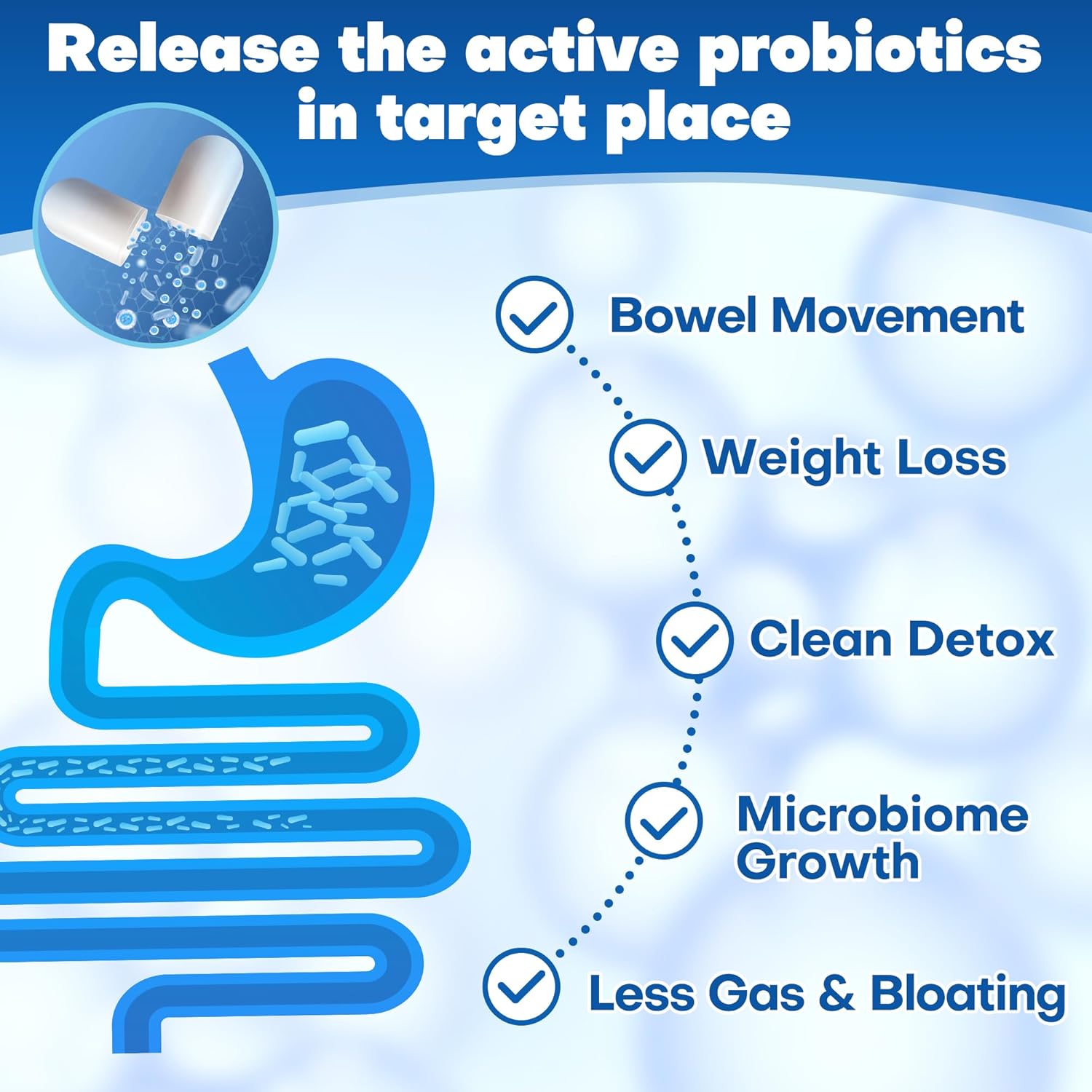 Probiotics for Men, 100 Billion CFUs with Prebiotics, Saw Palmetto Berry, Pumpkin Seed, Cranberry & Lycopene for Prostate Urinary Health, Mens Probiotic for Digestive & Immune Health 90 Capsules