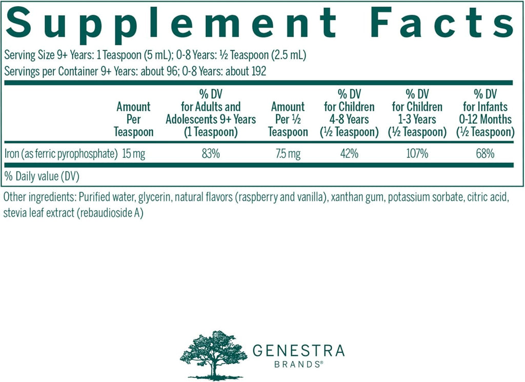 Genestra Brands Liquid Iron | Colloidal Mineral Supplement | Natural Raspberry Flavor | 16.2 fl. oz.
