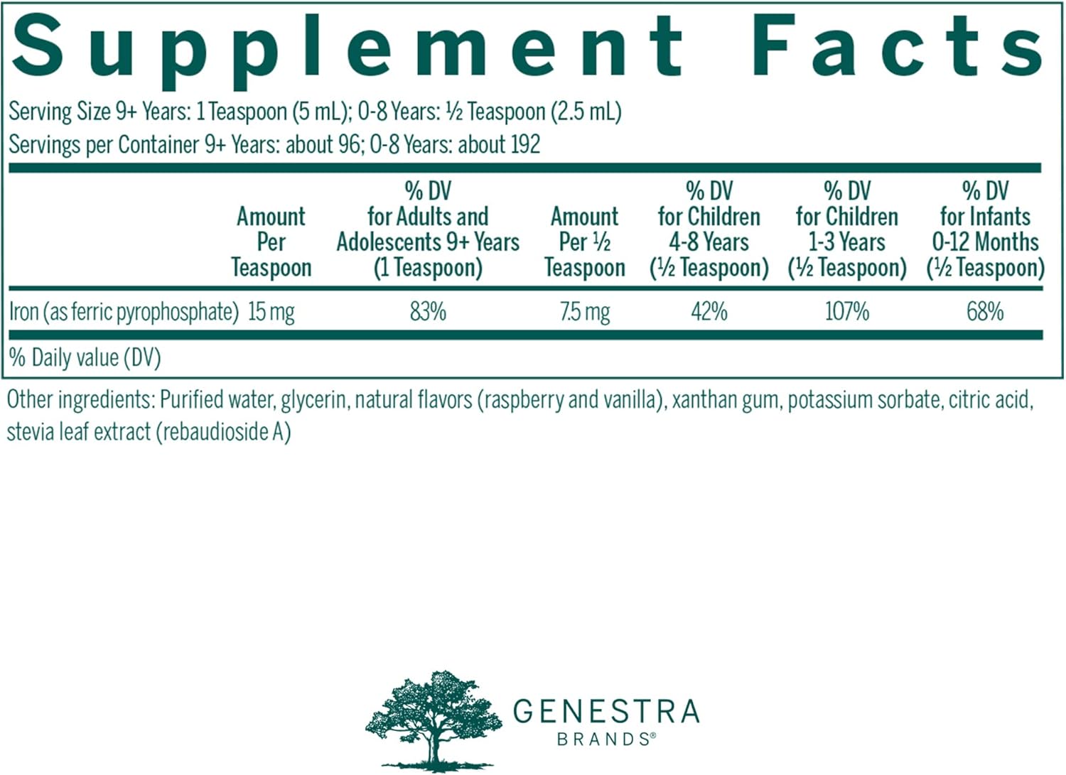 Genestra Brands Liquid Iron | Colloidal Mineral Supplement | Natural Raspberry Flavor | 16.2 fl. oz.