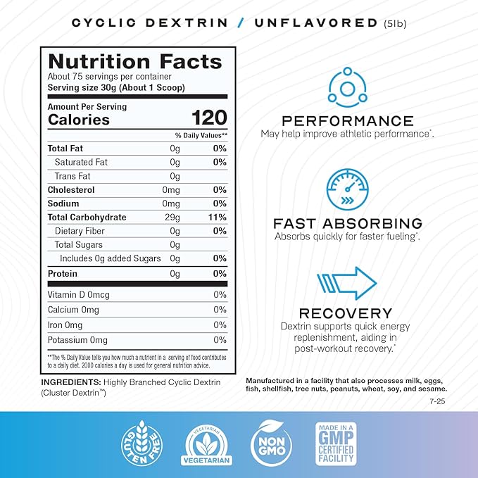 Muscle Feast Highly Branched Cyclic Dextrin Powder, Carbohydrate Powder Supplement, Pre-Workout, Intra Workout, Post-Workout Carbs - HBCD Supports Endurance, Energy, & Recovery - Unflavored, 5lbs
