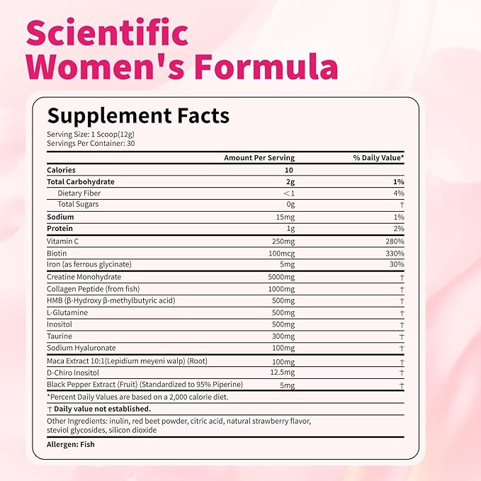 Creatine HMB for Women 5g Micronized Creatine Monohydrate Powder with Collagen Pre Workout Supplement for Muscle Support Energy & Endurance Sugar Free,Strawberry Flavor 30 Servings