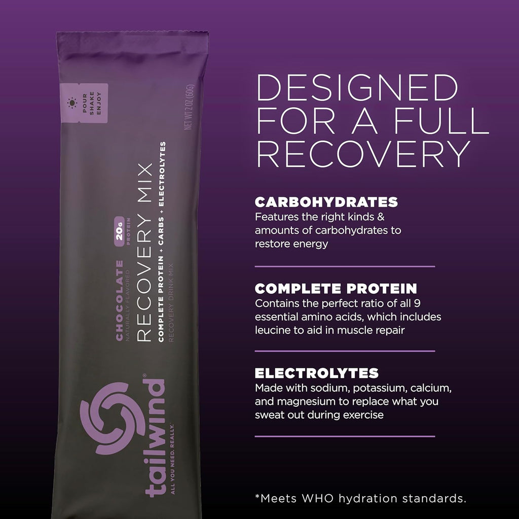 Tailwind Nutrition Recovery Mix, 20 Grams Complete Protein, Carbohydrates, and Electrolytes Powder Drink Mix for Post-Workout, Free of Gluten, Soy, and Dairy, Vegan, 12 Servings, Chocolate