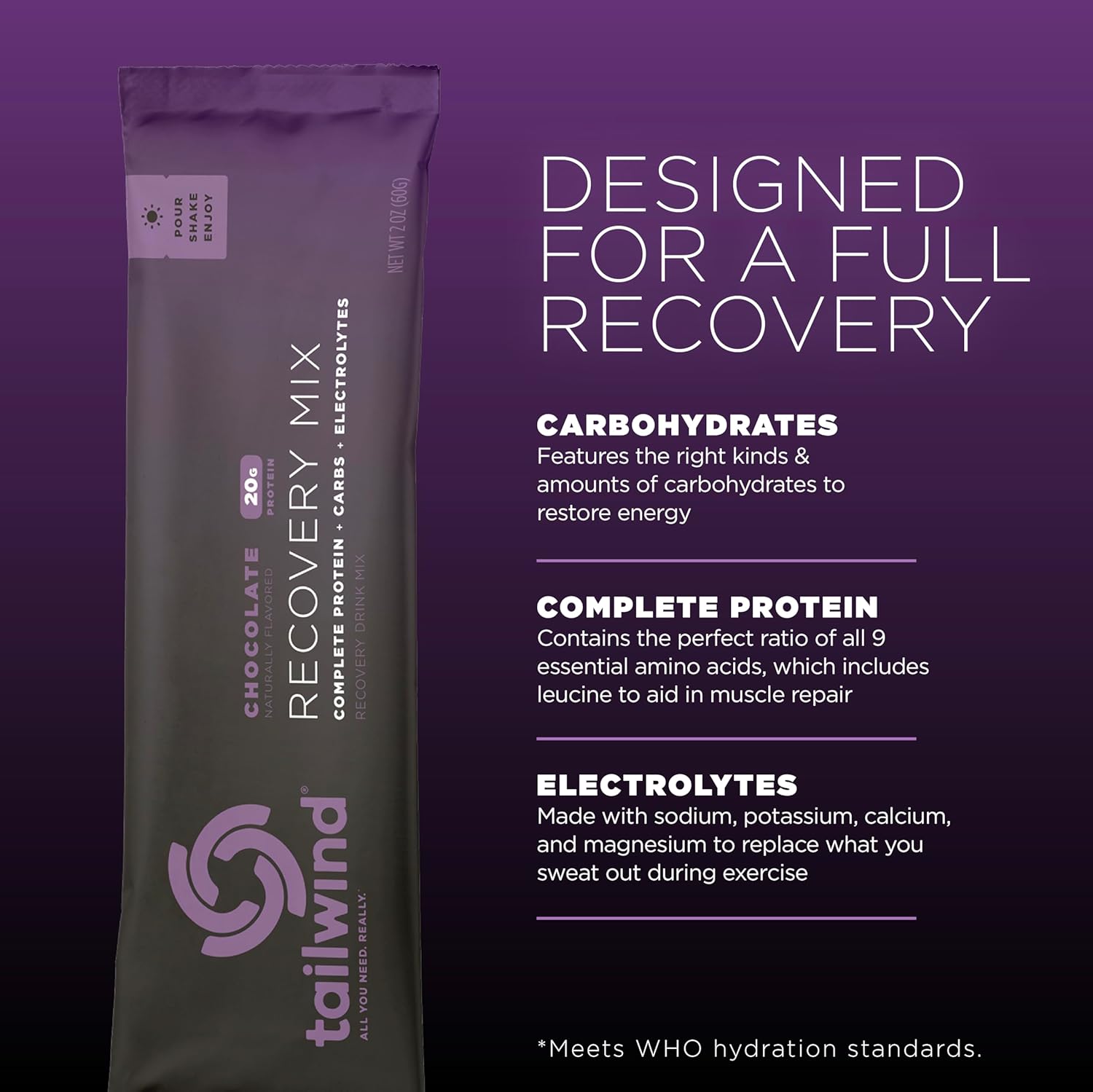 Tailwind Nutrition Recovery Mix, 20 Grams Complete Protein, Carbohydrates, and Electrolytes Powder Drink Mix for Post-Workout, Free of Gluten, Soy, and Dairy, Vegan, 12 Servings, Chocolate