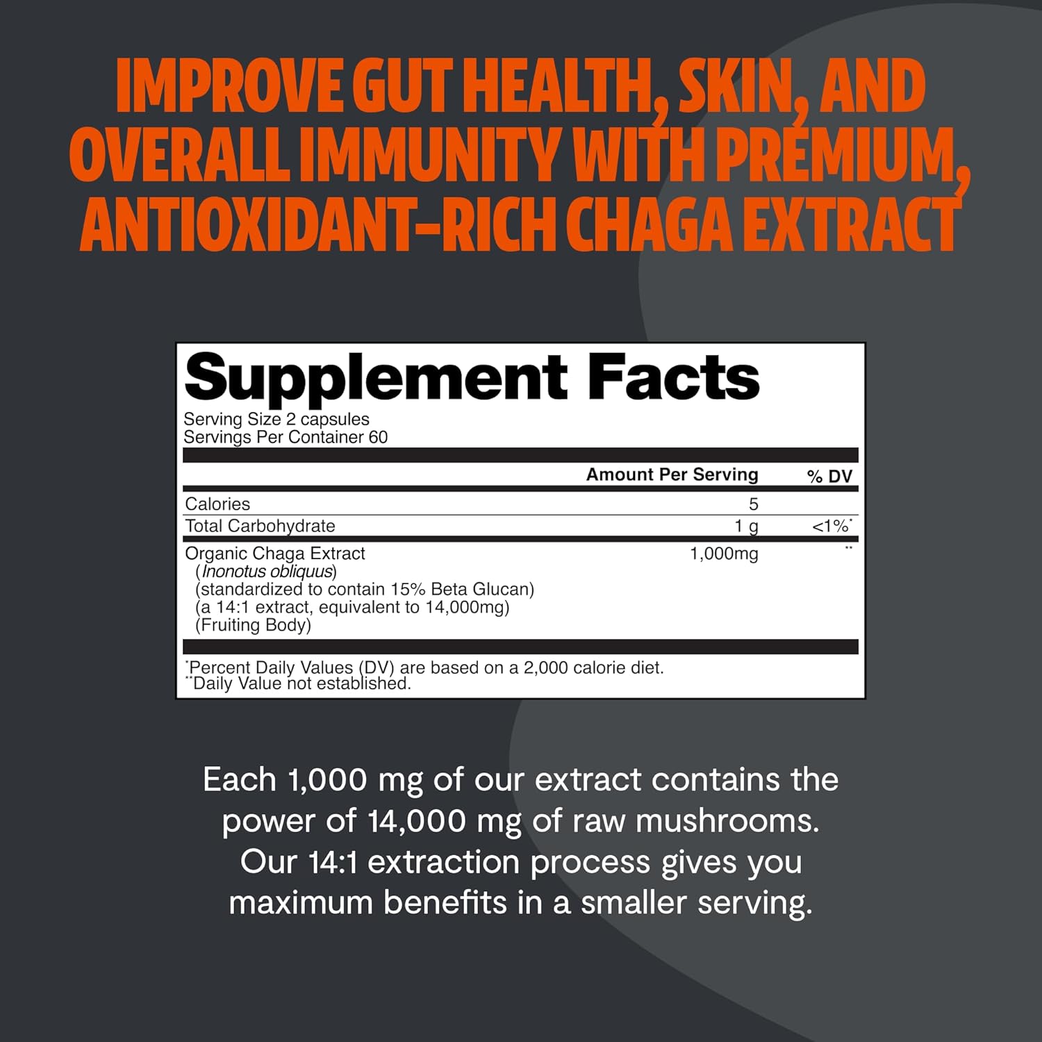 FreshCap Mushrooms Chaga Mushrooms Capsules 14,000mg - Mushroom Extract Antioxidants Supplement, Herbal Supplements, Ayurveda Nootropic Immunity Supplements (120 Capsules)