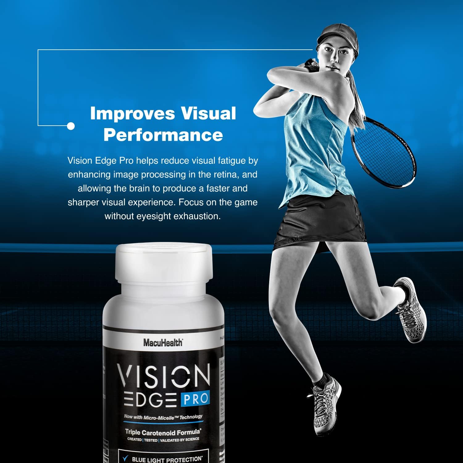 Eye Supplement for Athletes; Formula with Lutein, Zeaxanthin, and Meso-Zeaxanthin, Eye Supplements Omega 3, Essential Carotenoids for Eyes - (90 Softgels, 3 Month Supply)