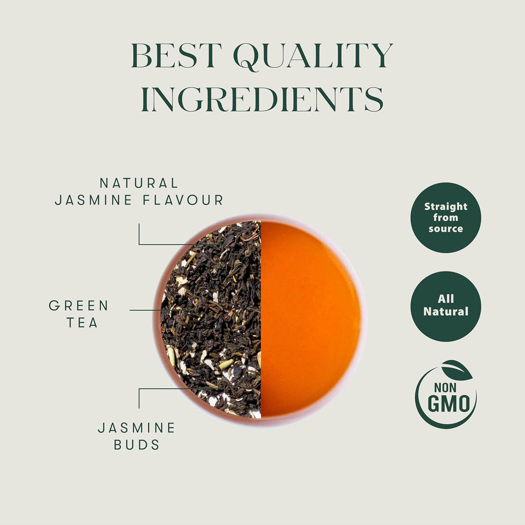 Luxmi Estates Midnight Bloom Organic Jasmine Tea (25 Tea Bags) Mildly Caffeinated Tea Bags For Relaxing, Calming, and Stress Relief, With Certified Organic Darjeeling Makaibari Green Tea
