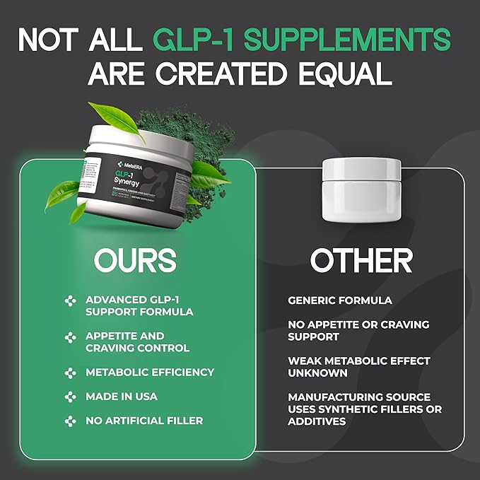 METAERA™ GLP-1 Synergy - Natural Probiotic Supplement for GLP-1 Levels, Gut Health and Metabolism - Includes 40 Nutrient-Rich Ingredients and GLP Probiotic, 1 Jar