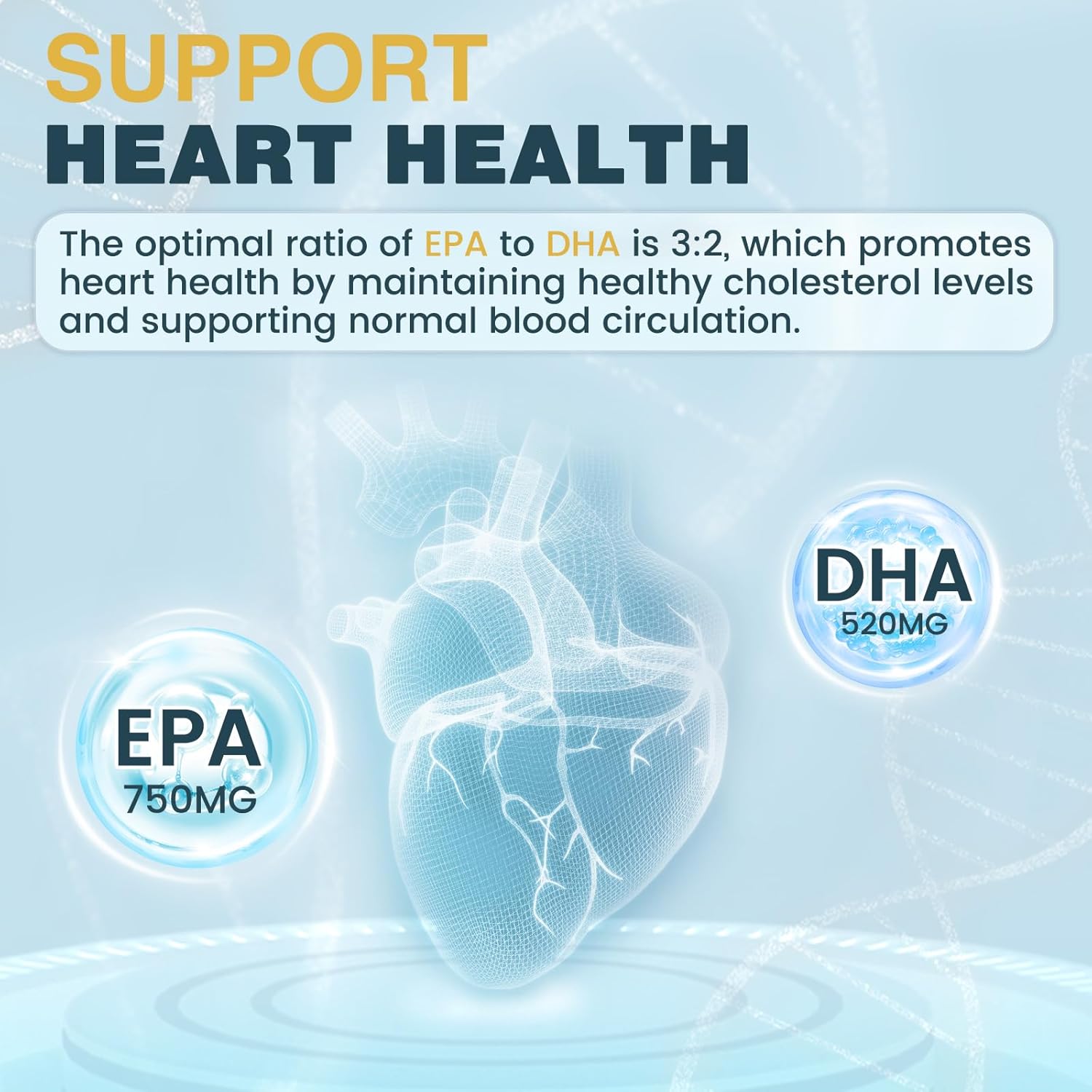 Triple Strength Omega 3 Fish Oil 2000 mg - EPA & DHA - Premium Burpless Fish Oil Omega 3 Supplements