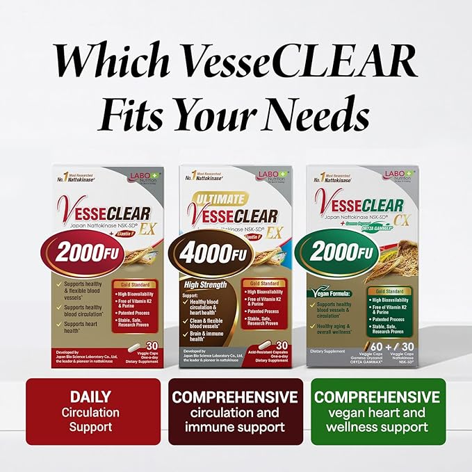 LABO Nutrition VesseCLEAR EX: Nattokinase NSK-SD+Elastin F for Clean & Flexible Blood Vessel. Japan's Most Research Proven, Functional Dose, Acid-Resistant/Delayed Release Capsules