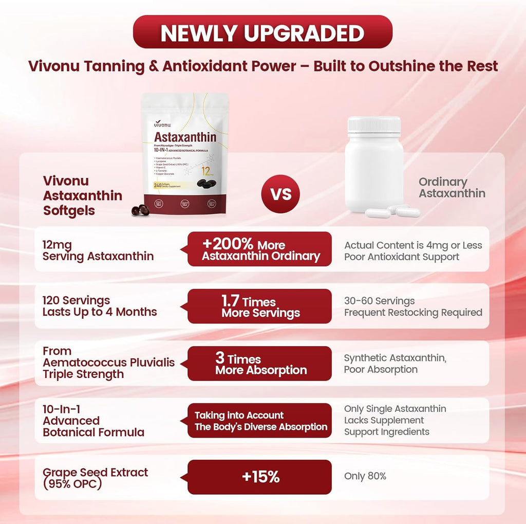 Astaxanthin 12mg, 960 Softgels, Fresh Haematococcus Pluvialis 10 in 1 Astaxanthin Antioxidant Supplements, Contains Lycopene, Grape Seed, Vitamin E, Supports Eye Joints Skin Health, 4Bag