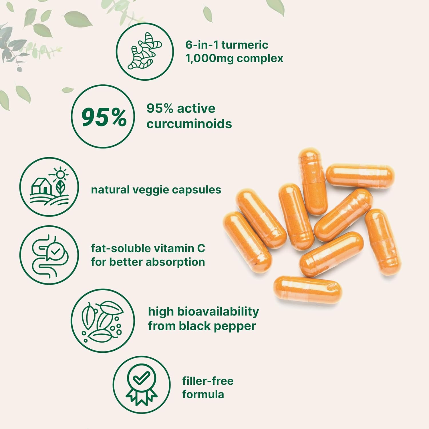 Micro Ingredients Turmeric Curcumin Supplement 1,000mg, 120 Veggie Capsules | 95% Curcuminoids with Bee Propolis, MCT Oil, Vitamin C & Black Pepper | Enhanced Absorption | Vegan, Non-GMO, Filler Free