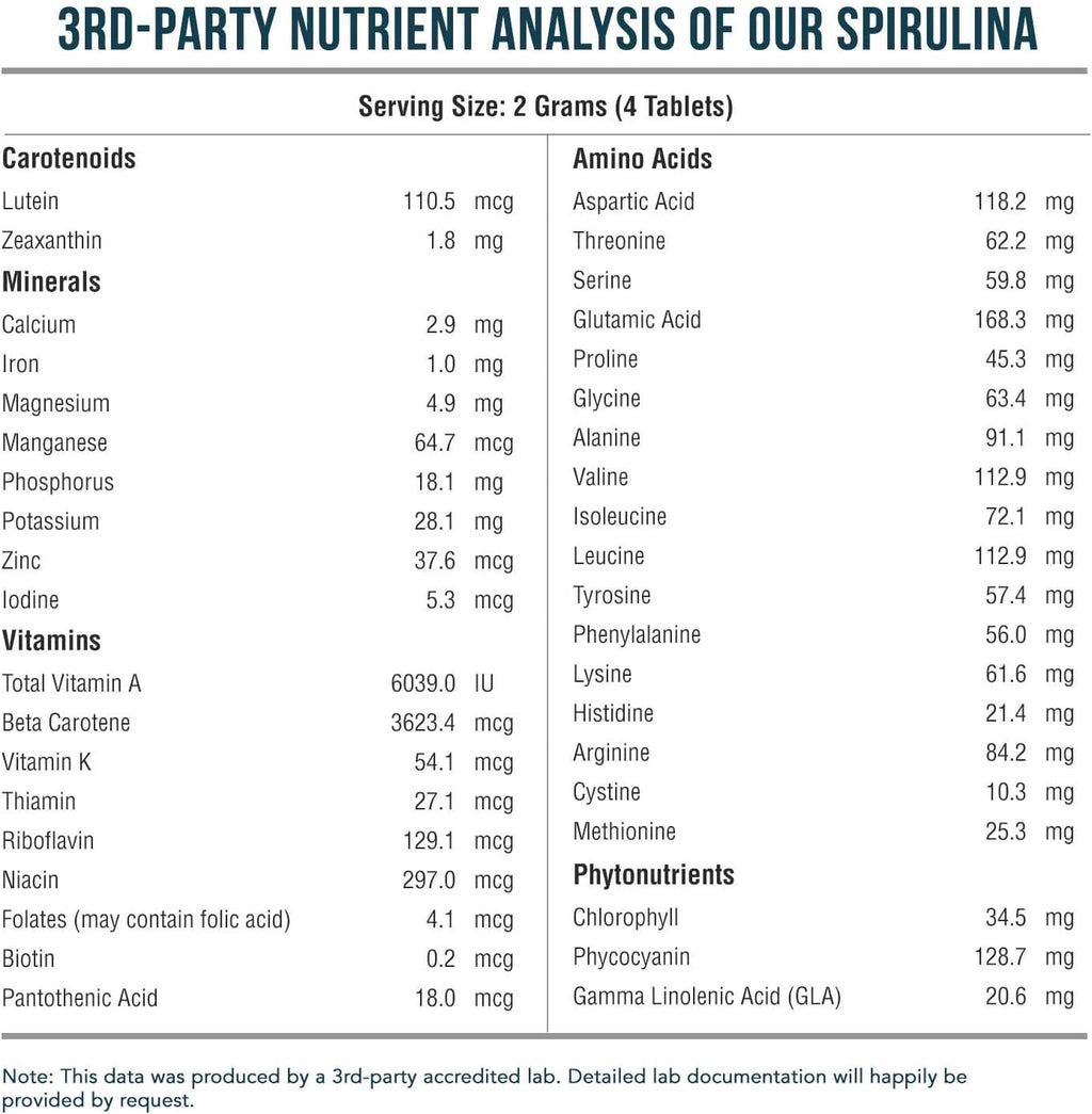 Organic Spirulina Tablets (360 Tablets) - Made with Parry® Spirulina, The Best Spirulina in The World, Highest Nutrient Density - Non-Irradiated, 3 Organic Certifications (90 Servings)