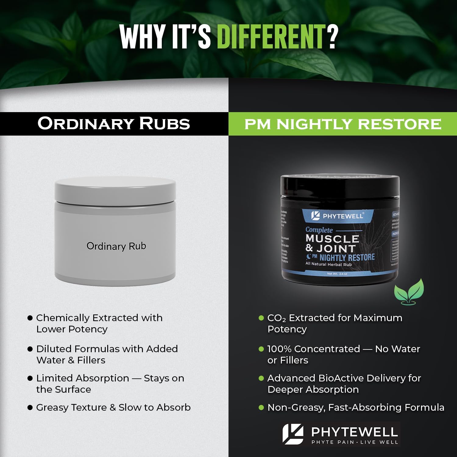PM Nightly Restore - Cooling Herbal Muscle & Joint Rub - with Menthol, Arnica & Lavender - Soothes Muscles, Supports Evening Recovery & Restful Sleep, CO₂ Extracted, Non-Greasy Formula
