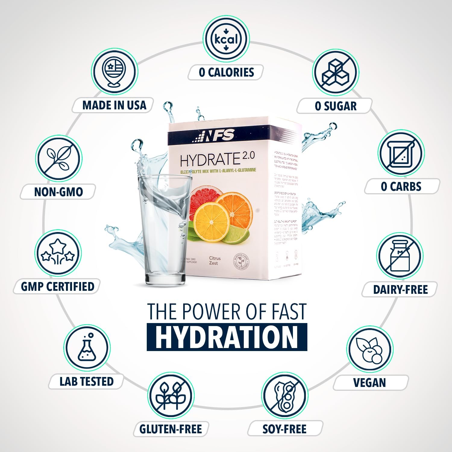 Hydrate 2.0 Electrolytes Hydration Powder Packets – Advanced Hydration & Recovery Formula with L-Alanyl-L-Glutamine | Faster Hydration & Performance Recovery | 20 Packets (Pomegranate Acai Berry)