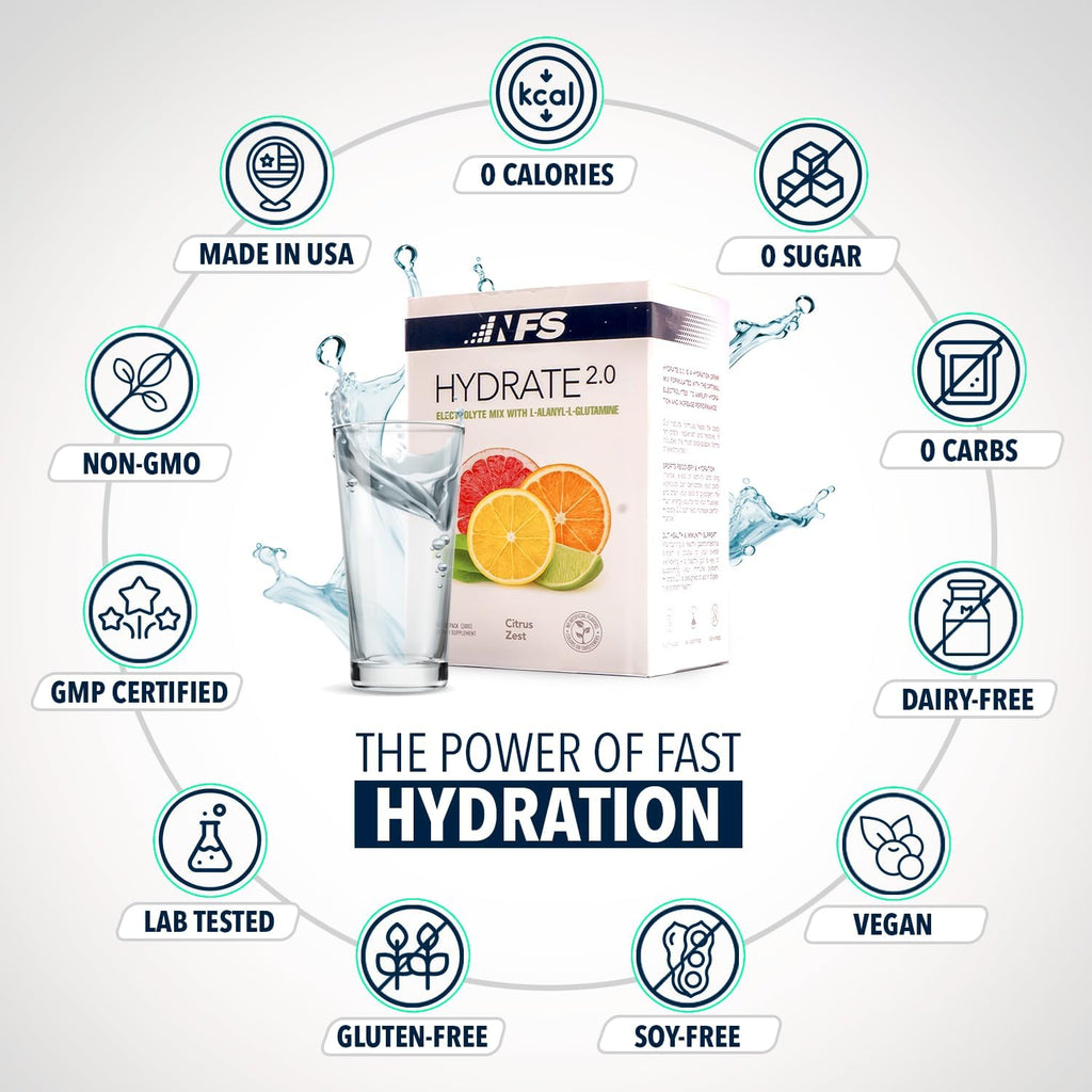 Hydrate 2.0 Electrolytes Hydration Powder Packets – Advanced Hydration & Recovery Formula with L-Alanyl-L-Glutamine | Faster Hydration & Performance Recovery | 20 Packets (Grape)