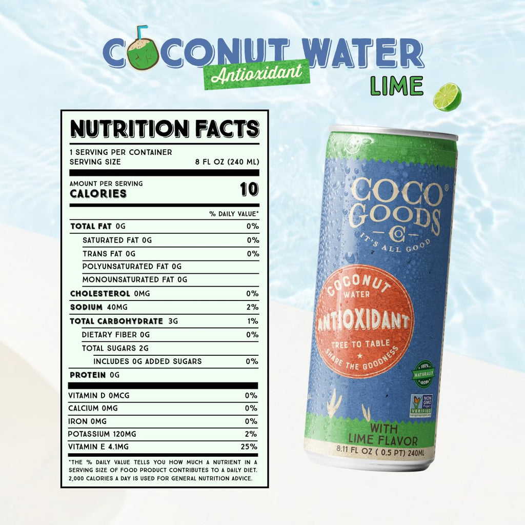 CocoGoodsCo Antioxidant Drink with Coconut Water, Lime – 35mg Natural Caffeine, 0g Sugar, Naturally Sweetened, 10 Calories, with Green Coffee & Vitamin E – 8.11 fl oz Cans (12 Pack)