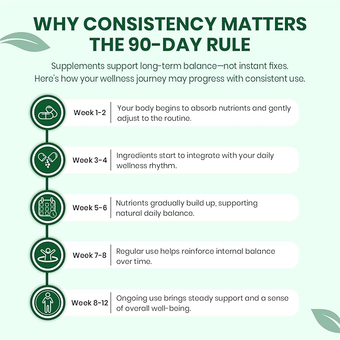 Ursolic Acid Supplement 300mg, Natural Rosemary Leaf Extract, 120 Vegan Capsules, 1 Month Supply, Non-GMO & Gluten Free Ursolic Acid Capsules for Men and Women
