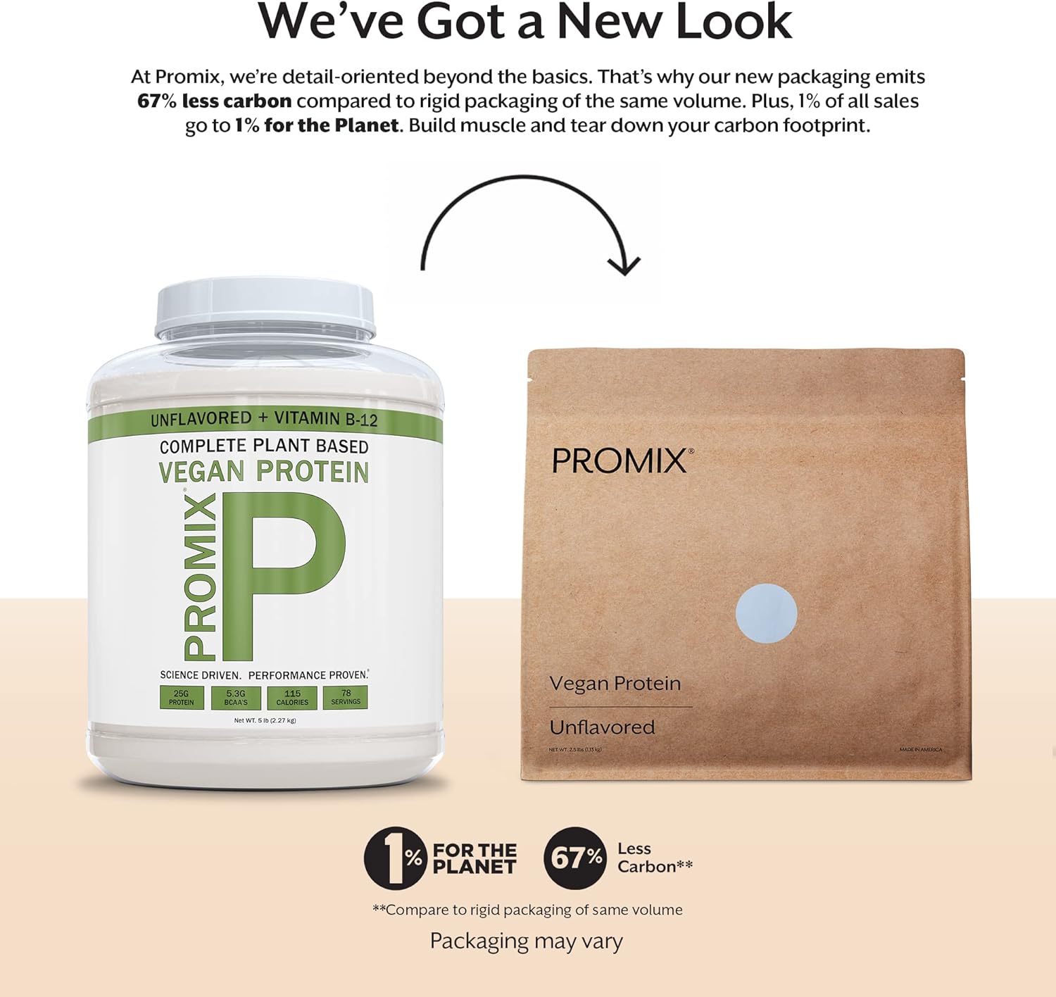 ProMix Nutrition Plant-Based Vegan Protein Powder, Unflavored - Pea Protein & Vitamin B-12 - ­Post Workout Fitness & Nutrition Shakes, Smoothies, Baking & Cooking Recipes - 5 Pound (Pack of 2)