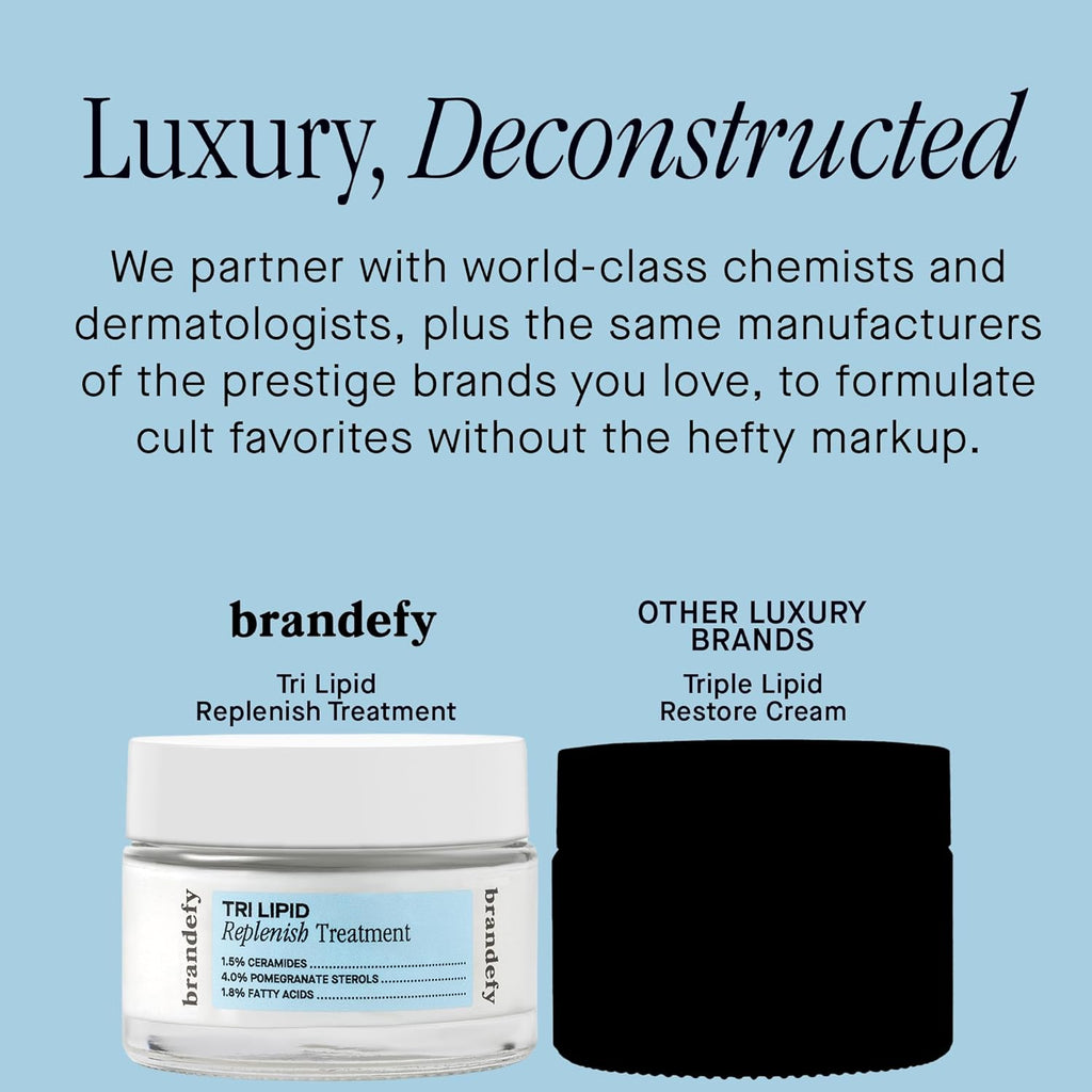 Brandefy Tri Lipid Replenish Treatment - 1.5% Ceramides, 4.0% Sterols, 1.8% Fatty Acids - Peptide Moisturizer, Hydrating Face Cream, Made in the USA (1.6 Oz)