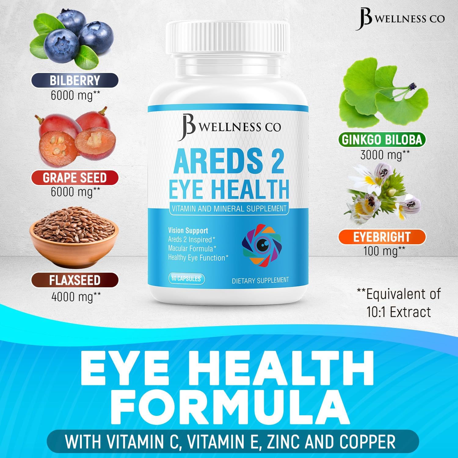 JB Wellness AREDS 2 Eye Vitamin & Mineral Supplement, Contains Lutein, Vitamin C, Zeaxanthin, Zinc & Vitamin Enhance Vision Supplement - 180 Count