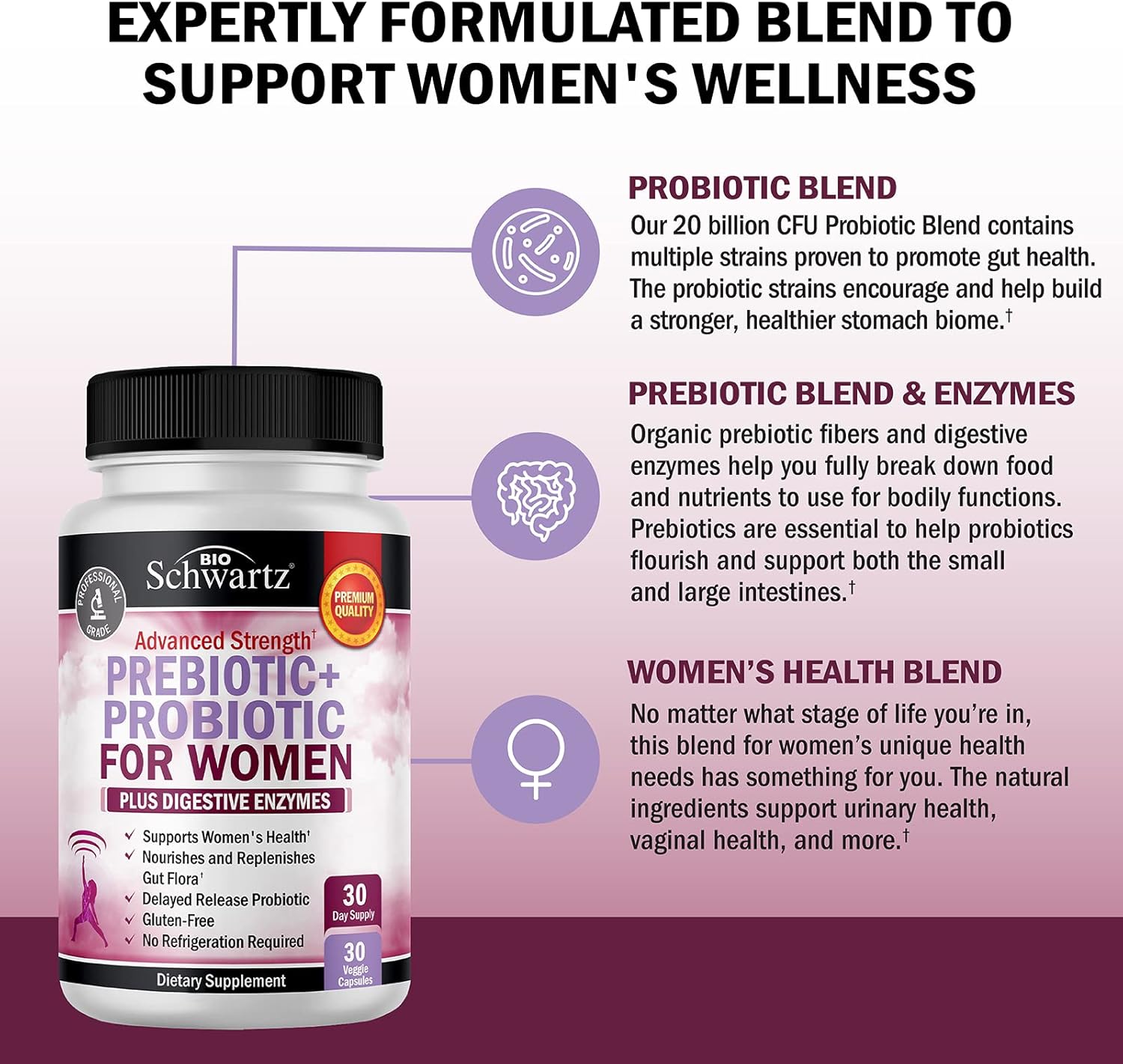 Prebiotics and Probiotics for Women - for Gut, Vaginal and Immune Health Support with Black Cohosh and Red Clover - Whole Food Digestive Enzymes Capsules, Lactobacillus Probiotic Supplement, 30 Count