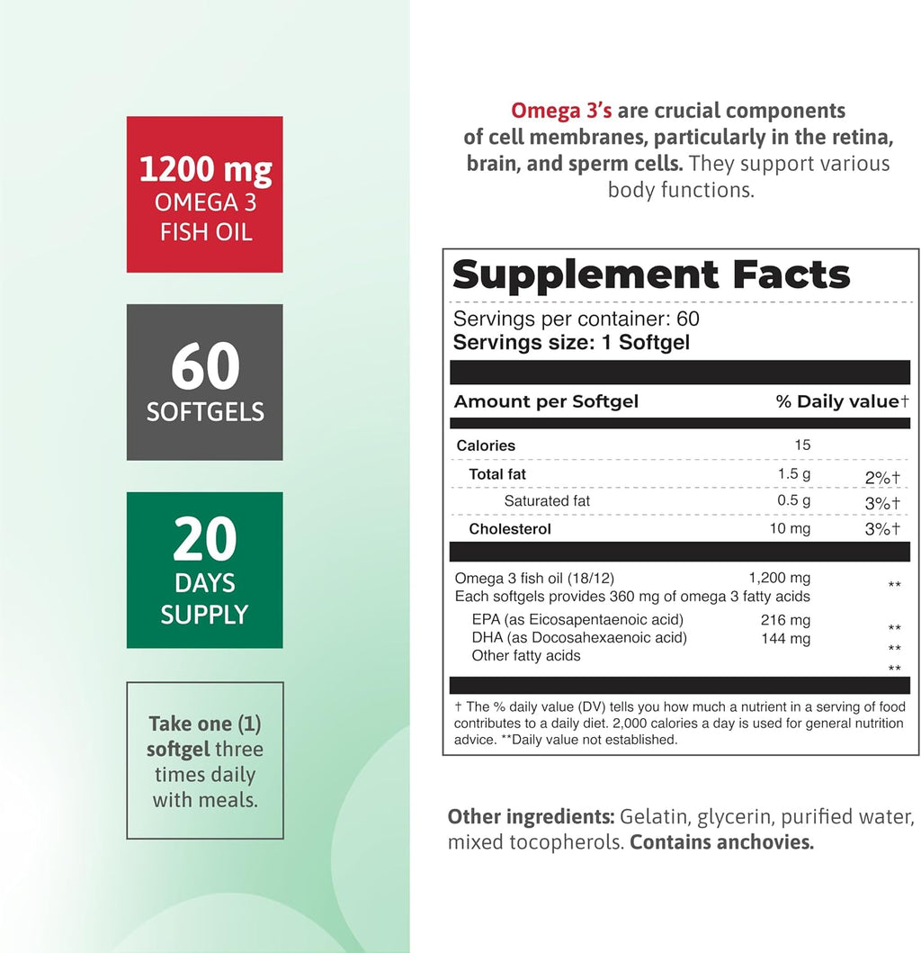Fish Oil 1200 mg – 360 mg Omega-3 Fatty Acids – Supports Heart Health, Circulatory Health, and Cognitive Function, Fish Oil Supplement for Women and Men, 60 softgels
